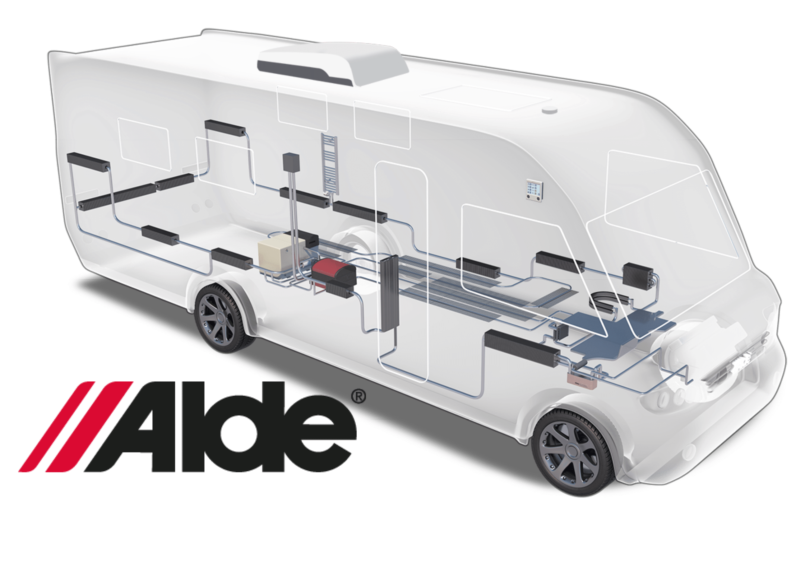 Caravan Zimmermann - ALDE – Frostschutzwechsel